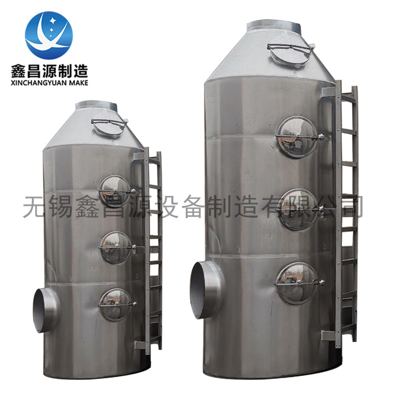 1641621539863416.jpg 304不鏽鋼噴淋塔 設備.jpg