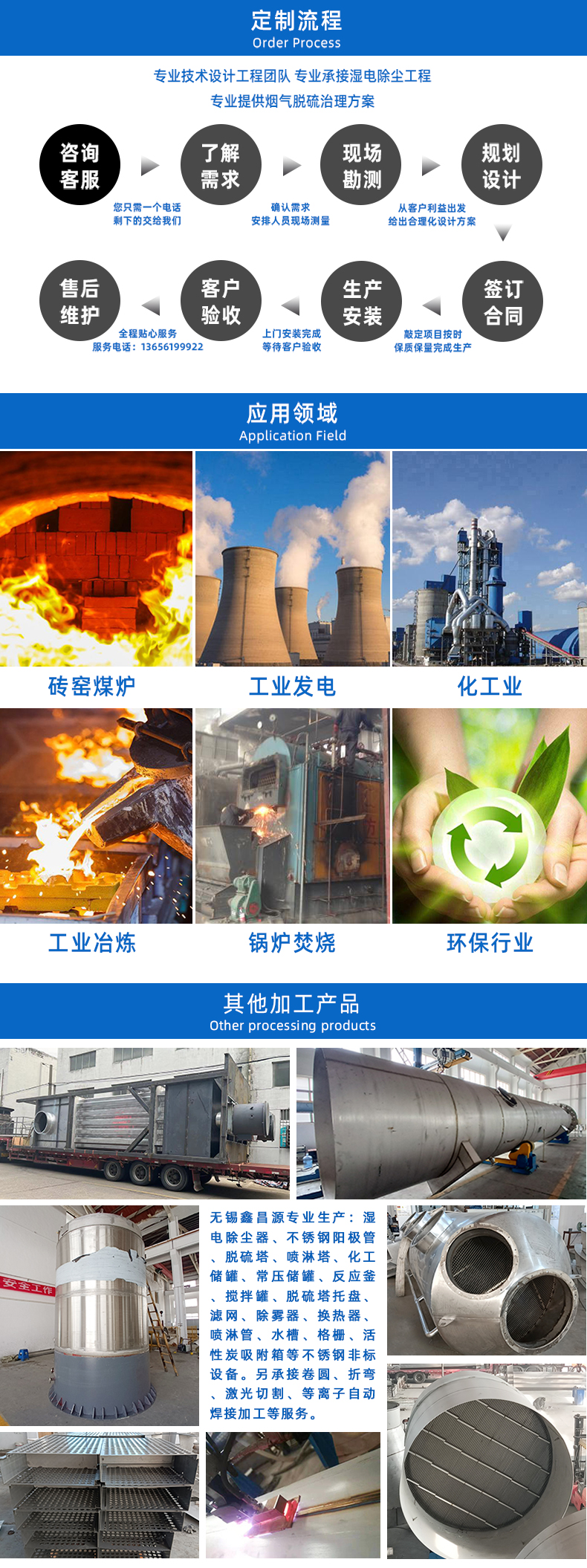 1668415462694134.jpg 濕電除塵(chén)器-詳(xiáng)情頁_05.jpg